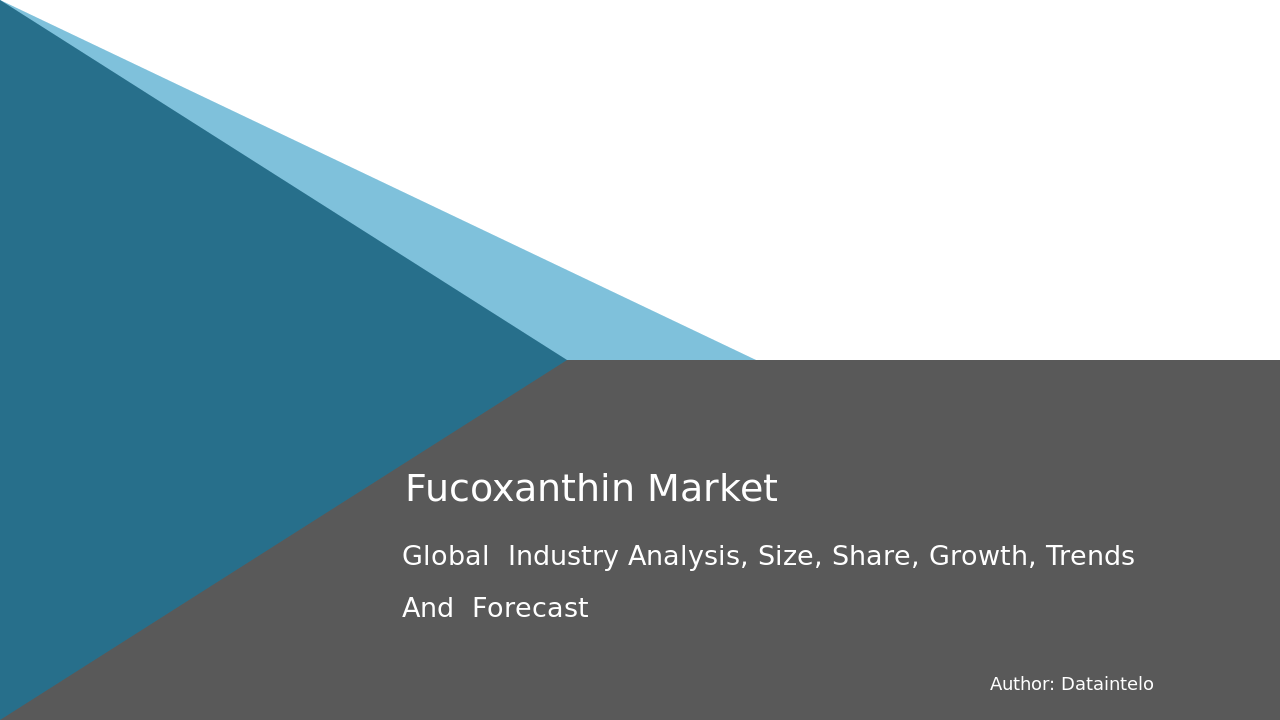 Fucoxanthin Market Size Trends – CAGR of 8% Growth by 2032