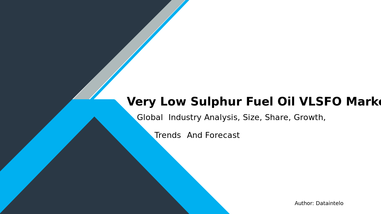 Very Low Sulphur Fuel Oil Market 2032: Key Industry Developments