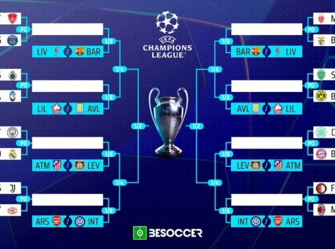 ucl-new-format