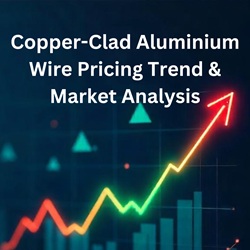 Copper-Clad Aluminium Wire Pricing Outlook