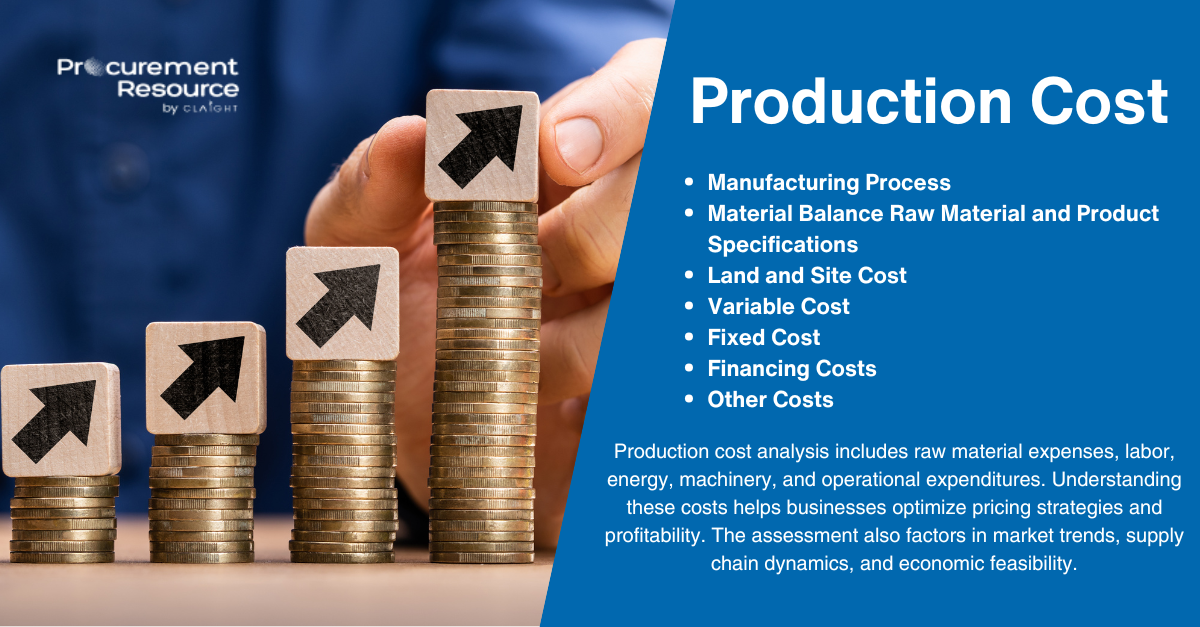 Latest Comprehensive Copper Production Cost Report by Procurement Resource